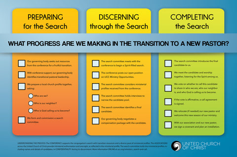 Seeking a New Pastor - Poster